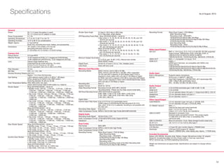General
Power: 	 DC 7.2 V (when the battery is used)
	 DC 12 V (when the AC adaptor is used)
Power Consumption: 	 21.7 W
Operating Temperature: 	 0 °C to 40 °C (32 °F to 104 °F)
Operating Humidity: 	 10 % to 80 % (no condensation)
Weight: Approx. 	 2.7 kg (5.95 lb)
	 (body only, excluding lens hood, battery, and accessories)
Dimensions: 	 181 mm(H) x 216 mm(W) x 374 mm (D)
	 (excluding protrusion and eye cup)
	 (7-1/8 inches x 8-1/2 inches x 14-23/32 inches)
Camera Unit
Pickup Device: 	 4/3-type MOS
Effective Pixcels: 	 15.49 megapixcel (FHD), 8.71 megapixcel (UHD/59.94p),
	 12.89 megapixcel (UHD/29.97p), 13.35 megapixcel (4K/24p)
Lens: 	 Optical image stabilizer lens,
	 motorized/manual mode switching, 13x zoom
	 F2.8 to F4.5 (f=12.8 mm to 167 mm)
	 35 mm equivalent: 28.0 mm to 365.3 mm (FHD)
Filter Diameter: 	 72 mm
ND Filter: 	 OFF, 1/4, 1/16, 1/64
Shortest Shooting Distance (M.O.D.): 	
	 Approx. 1.0 m from the front lens
Gain Setting: 	 L/M/H selector switch 0 dB to 24 dB (in 1 dB steps)
	 (When assigning [S.GAIN] to the USER button:
	 Switching between 30 dB and 36 dB)
Color Temperature Setting: 	ATW, ATW LOCK, Ach, Bch,
	 preset 3200 K/preset 5600 K/VAR (2000 K to 15000 K)
Shutter Speed: 	 When [SYSTEM MODE] = 59.94 Hz
	 •	60i/60p mode: 1/60 sec., 1/100 sec., 1/120 sec., 1/180 sec.,
		 1/250 sec., 1/350 sec., 1/500 sec., 1/750 sec., 1/1000 sec.,
		 1/1500 sec.,1/2000 sec.,1/3000 sec., 1/4000 sec.,1/8000 sec.
	 •	30p mode: 1/30 sec.,1/50 sec.,1/60 sec., 1/100 sec., 1/120 sec.,
		 1/180 sec., 1/250 sec., 1/350 sec., 1/500 sec., 1/750 sec.,
		 1/1000 sec., 1/1500 sec., 1/2000 sec., 1/3000 sec.,1/4000 sec.,
		 1/8000 sec.
	 •	24p mode: 1/24 sec., 1/48 sec., 1/50 sec., 1/60 sec., 1/100 sec.,
		 1/120 sec., 1/180 sec., 1/250 sec., 1/350 sec., 1/500 sec.,
		 1/750 sec., 1/1000 sec., 1/1500 sec., 1/2000 sec., 1/3000 sec.,
		 1/4000 sec., 1/8000 sec.
	 When [SYSTEM MODE] = 50 Hz
	 •	50i/50p mode: 1/50 sec., 1/60 sec., 1/100 sec., 1/125 sec.,
		 1/180 sec., 1/250 sec., 1/350 sec., 1/500 sec., 1/750 sec.,
		 1/1000 sec., 1/1500 sec., 1/2000 sec., 1/3000 sec.,
		 1/4000 sec., 1/8000 sec.
	 •	25p mode: 1/25 sec., 1/50 sec., 1/60 sec., 1/100 sec.,
		 1/125 sec., 1/180 sec., 1/250 sec., 1/350 sec., 1/500 sec.,
		 1/750 sec., 1/1000 sec., 1/1500 sec., 1/2000 sec., 1/3000 sec.,
		 1/4000 sec., 1/8000 sec.
Slow Shutter Speed:	 When [SYSTEM MODE] = 59.94 Hz
	 •	60i/60p mode: 1/2 sec., 1/4 sec., 1/8 sec., 1/15 sec., 1/30 sec.
	 •	30p mode: 1/2 sec., 1/4 sec., 1/8 sec., 1/15 sec.
	 •	24p mode: 1/2 sec., 1/3 sec., 1/6 sec., 1/12 sec.
	 When [SYSTEM MODE] = 50 Hz
	 •	50i/50p mode: 1/2 sec., 1/3 sec., 1/6 sec., 1/12 sec., 1/25 sec.
	 •	25p mode: 1/2 sec., 1/3 sec., 1/6 sec., 1/12 sec.
Synchro Scan Shutter:	 When [SYSTEM MODE] = 59.94 Hz
	 •	60i/60p mode: 1/60.0 sec. to 1/249.8 sec.
	 •	30p mode: 1/30.0 sec. to 1/249.8 sec.
	 •	24p mode: 1/24.0 sec. to 1/249.6 sec.
	 When [SYSTEM MODE] = 50 Hz
	 •	50i/50p mode: 1/50.0 sec. to 1/250.0 sec.
	 •	25p mode: 1/25.0 sec. to 1/250.0 sec.
Shutter Open Angle: 	 5.0 deg to 180.0 deg to 360.0 deg
	 (in 0.5 deg steps, angle display)
VFR Recording Frame Rate:	 When [SYSTEM MODE] = 59.94 Hz
	 •	60p mode: 2, 15, 30, 40, 55, 58, 60, 62, 65, 75, 90, and 120
		 (frames per second)
	 •	30p mode: 2, 15, 26, 28, 30, 32, 34, 45, 60, 75, 90, and 120
		 (frames per second)
	 •	24p mode: 2, 12, 18, 20, 22, 24, 26, 28, 30, 36, 48, 60, 72, 84,
		 96, and 120 (frames per second)
	 When [SYSTEM MODE] = 50 Hz
	 •	50p mode: 2, 12, 25, 33, 45, 48, 50, 52, 55, 62, 75, 100,
		 and 120 (frames per second)
	 •	25p mode: 2, 12, 21, 23, 25, 27, 30, 37, 50, 62, 75, 100,
		 and 120 (frames per second)
Minimum Subject Illumination: 	
	 0.2 lx (F2.8, gain 18 dB, [1/2S.], Manual slow shutter,
	 [HIGH SENS.] mode)
Digital Zoom: 	 x2/x5/x10, iA zoom (1.0x to 1.54x, Variable zoom)
Lens Hood: 	 Hood with lens cover
Memory Card Recorder
Recording Media:	 SDHC memory card (4 GB to 32 GB),
	 SDXC memory card (48 GB to 128 GB), UHS-I supported
	 *An SD card with a capacity of UHS Speed Class 3 (U3) is
	 required to shoot videos with a bit rate of 100 Mbps or higher.
	 An SDXC card with a capacity of 64 GB or more and UHS Speed
	 Class 3 (U3) is required to shoot UHD 2160/59.94p/50.00p videos
	 with a bit rate of 150 Mbps or higher.
Recording Slot: 	 Slot x 2
System Format: 	 59.94 Hz / 50 Hz
Video Recording Format:	 Recording Format: MOV, MP4, AVCHD
	 Recording Mode: *Please see the Video record mode table.
Still Picture Recording Format:	JPEG (DCF/Exif2.2) supported
	 8.8M: 4096 x 2160 (17:9), 8.3M: 3840 x 2160 (16:9),
	 2.1M: 1920 x 1080 (16:9), 0.2M: 640 x 360 (16:9),
	 0.3M: 640 x 480 (4:3)
Digital Video
External Output Video Signal: 	8 bit 4:2:2/10 bit 4:2:2 (switchable menu)
	 *HDMI output of UHD/59.94p/50.00p becomes 8 bit 4:2:0.
	 Also, when 10 bit 4:2:2 is selected, recording is not possible with
	 the main unit.
Recording Video Signal: 	 8 bit 4:2:0
Video Compression Format: 	MPEG-4 AVC/H.264 High Profile (MOV/MP4/AVCHD)
Digital Audio
Recording Audio Signal: 	 48 kHz/16 bit, 2 CH
Audio Compression Format: 	LPCM (MOV/MP4) Dolby Digital (AVCHD)
Headroom: 	 12 dB
Dual Codec
File Format: 	 MOV, MP4
Video Compression Format:	MPEG-4 AVC/H.264 High Profile
Audio Compression Format:	LPCM
Recording Format:	 When [Dual Codec] = FHD 50 Mbps
		 [Main Recording Side]
		 Recording mode = MOV/MP4
		 •UHD/29.97p/25.00p/23.98p 100 Mbps
		 [Sub Recording Side]
		 Recording mode =
		 Same as the recording mode of the Main Recording Side
		 •FHD/29.97p/25.00p/23.98p 50Mbps
Recording Format:	 When [Dual Codec] = FHD 8Mbps
		 [Main Recording Side]
		 Recording mode = MOV/MP4
		 •UHD/29.97p/25.00p/23.98p 100 Mbps
		 •FHD/59.94p/50.00p/29.97p/25.00p/23.98p 200 Mbps
		 •FHD/59.94p/50.00p 100 Mbps
		 [Sub Recording Side]
		 Recording mode = MOV
		 •FHD/59.94p/50.00p/29.97p/25.00p/23.98p 8 Mbps
Video Input/Output
SDI OUT:	 BNC x1, 0.8 V [p-p], 75 Ω, 3 G/1.5 G HD-SDI, SD-SDI supported
	 Output format: 1080/59.94p LEVEL-A/50.00p LEVEL-A,
	 1080/29.97PsF/25.00PsF/24.00PsF/23.98PsF,
	 1080/59.94i/50.00i, 720/59.94p/50.00p, 480/59.94i, 576/50.00i
VIDEO OUT:	 BNC x 1, Composite 1.0 V [p-p], 75 Ω
HDMI OUT:	 HDMI x 1
	 (HDMI type A terminal, not compatible with VIERA Link)
	 Output format:
	 2160/59.94p/50.00p/29.97p/25.00p/24.00p/23.98p,
	 1080/59.94p/50.00p/29.97p/25.00p/24.00p/23.98p/59.94i/50.00i,
	 720/59.94p/50.00p, 480/59.94p, 576/50.00p
Audio Input
Built-in Microphone:	 Supports stereo microphone
XLR IN:	 XLR (3 pin) x 2 (INPUT1, INPUT2)
	 Input high impedance, LINE/MIC/MIC+48 V (switchable SW)
	 LINE: 4 dBu/0 dBu (switchable menu)
	 MIC: –40 dBu/–50 dBu/–60 dBu (menu)
Audio Output
SDI OUT:	 2 CH (LPCM) switchable gain: 0 dB/–6 dB/–12 dB
HDMI OUT: 	 2 CH (LPCM)
Audio OUT:	 3.5 mm diameter stereo mini jack x 1, Output level: 600 Ω, 316 mV
Headphone:	 3.5 mm diameter stereo mini jack x 1
Speaker: 	 20 mm diameter, round x 1
Other Input/Output
CAM REMOTE: 	 2.5 mm diameter super mini jack x1 (ZOOM, S/S)
	 3.5 mm diameter mini jack x1 (FOCUS, IRIS)
TC PRESET IN/OUT: 	 BNC x 1,
	 Used as the input and output terminals
	 Input: 1.0 V to 4.0 V [p-p], 10 kΩ
	 Output: 2.0 V ±0.5 V [p-p], low impedance
USB 3.0 HOST: 	 Standard-A connector, 9 pin
	 External media connected function*, Bus power supply
	 *A USB HDD of 32 GB or less, or exceeding 2TB,
	 cannot be used.
USB 3.0 DEVICE: 	 Micro-B connector, 10 pin, Mass storage function (read only)
DC IN 12 V:	 DC 12 V (11.4 V to 12.6 V), EIAJ type 4
Monitor/Viewfinder
LCD Monitor: 	 4.3 type HD color monitor (Approx. 2760000 dots)
Viewfinder: 	 0.39 type OLED (organic EL display)
	 (Approx. 2360000 dots, video display area: Approx. 1770000 dots)
Included Accessories
Battery (VW-VBD58), Shoulder strap, Battery charger, Microphone holder, AC adaptor,
Screw for microphone holder (12 mm), Power code x 2, Eye cup, Lens hood,
INPUT terminal cap, CD-ROM (Operating Instructions)
Weight and dimensions are approximate. Specifications are subject to change without
notice.
Specifications As of August, 2015
14
 