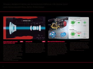 Newly Developed Integrated
Optical 13x Zoom Lens
This 13x zoom lens comprises 17 lenses in 11
groups, including 5 aspheric lenses. It offers
a level of mobility that is possible only with an
integrated lens, extending from 28mm wide-
angle (in FHD mode)*
1
to a wide zoom range
with F2.8 brightness (at the wide-angle end), for
news gathering and video production.
The iA Zoom*
2
function increases the zooming
capability to a maximum of approximately 20x,
while maintaining high resolution.
*1: 35mm film equivalent. Varies depending on the video
recording format. FHD: 28mm, 4K/24p: 29.5mm, UHD/30p:
30.6mm, UHD/60p: 37.2mm
*2: Cannot be used in 4K/UHD shooting modes.
Intelligent AF
The AG-DVX200 features a high-speed, high-
precision Intelligent AF system. Its new micro-
drive focus unit provides the focus lens with
an extremely fine, continuous drive, to quickly
trace your subject's movements. The excellent
focusing speed, tracking performance and
stability of this AF system strongly support the
detailed 4K images and shallow focus.
Advanced Hand-Shake Correction
• Advanced Optical Image Stabilizer (OIS):
The correction area has been dramatically
increased in the newly developed lens. This
provides powerful correction even in unstable
shooting situations, such as low-angle or high-
angle shots. The OIS lens drive mechanism has
also been changed to a ball system. The ball
OIS system reduces wear on the drive section,
and greatly improves correction for small-
amplitude hand-shake.
• 5-Axis Hybrid Image Stabilizer:* By using
hand-shake correction that combines the
effects of both optical and electronic image
stabilization, hand-shake in various directions,
including the rotary direction, is detected and
corrected.
* Cannot be used in 4K/UHD shooting modes.
Nimble Mobility with an Integrated Optical 13x Zoom Lens
and Intelligent Full-Auto Functions
NEW NEW
*Comparison with AG-AC160A
General Pro Camera Recoder*
OIS OFF
OIS OFF
OIS ON
OIS ON
Locus of blurring
AG-DVX200
Locus of blurring
Approximately
400%
Correction Area
Correction Area
1. Roll
3. Y
OIS Lens Unit
4. Pitch
5. Yaw
2. X
* picture simulated
5
 