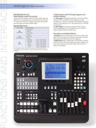 Panasonic AG-HMX100 パナソニック デジタルAVミキサー