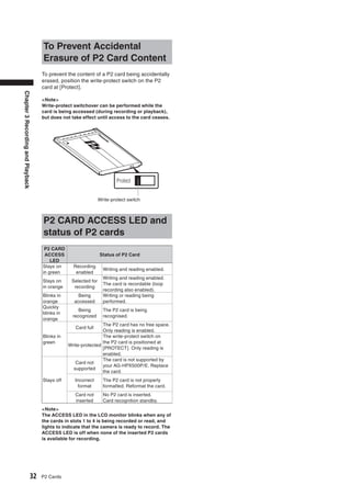 To Prevent Accidental
                                   Erasure of P2 Card Content
                                   To prevent the content of a P2 card being accidentally
                                   erased, position the write-protect switch on the P2
                                   card at [Protect].
Chapter 3 Recording and Playback




                                   <Note>
                                   Write-protect switchover can be performed while the
                                   card is being accessed (during recording or playback),
                                   but does not take effect until access to the card ceases.




                                                                       �������


                                                               Write-protect switch



                                   P2 CARD ACCESS LED and
                                   status of P2 cards
                                    P2 CARD
                                    ACCESS                     Status of P2 Card
                                       LED
                                   Stays on      Recording
                                                                 Writing and reading enabled.
                                   in green       enabled
                                                                 Writing and reading enabled.
                                   Stays on     Selected for
                                                                 The card is recordable (loop
                                   in orange     recording
                                                                 recording also enabled).
                                   Blinks in       Being         Writing or reading being
                                   orange        accessed        performed.
                                   Quickly
                                                    Being        The P2 card is being
                                   blinks in
                                                 recognized      recognised.
                                   orange
                                                               The P2 card has no free space.
                                                  Card full
                                                               Only reading is enabled.
                                   Blinks in                   The write-protect switch on
                                   green                       the P2 card is positioned at
                                               Write-protected
                                                               [PROTECT]. Only reading is
                                                               enabled.
                                                               The card is not supported by
                                                  Card not
                                                               your AG-HPX500P/E. Replace
                                                 supported
                                                               the card.
                                   Stays off      Incorrect      The P2 card is not properly
                                                   format        formatted. Reformat the card.
                                                  Card not       No P2 card is inserted.
                                                  inserted       Card recognition standby.
                                   <Note>
                                   The ACCESS LED in the LCD monitor blinks when any of
                                   the cards in slots 1 to 4 is being recorded or read, and
                                   lights to indicate that the camera is ready to record. The
                                   ACCESS LED is off when none of the inserted P2 cards
                                   is available for recording.




                           32      P2 Cards
 