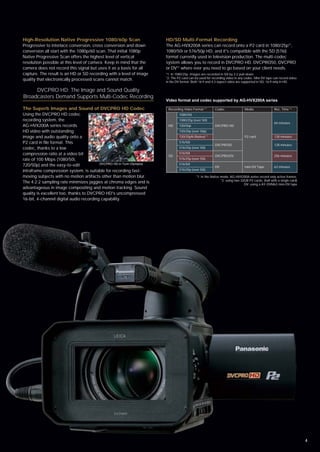 High-Resolution Native Progressive 1080/60p Scan                       HD/SD Multi-Format Recording
Progressive to interlace conversion, cross conversion and down         The AG-HVX200A series can record onto a P2 card in 1080/25p*1,
conversion all start with the 1080p/60 scan. That initial 1080p        1080/50i or 576/50p HD, and it's compatible with the SD (576i)
Native Progressive Scan offers the highest level of vertical           format currently used in television production. The multi-codec
resolution possible at this level of camera. Keep in mind that the     system allows you to record in DVCPRO HD, DVCPRO50, DVCPRO
camera does not record this signal but uses it as a basis for all      or DV*2 where ever you need to go based on your client needs.
capture. The result is an HD or SD recording with a level of image     *1: In 1080/25p, Images are recorded in 50i by 2:2 pull-down.
quality that electronically processed scans cannot match.              *2: The P2 card can be used for recording video in any codec. Mini DV tape can record video
                                                                       in the DV format. Both 16:9 and 4:3 aspect ratios are supported in SD, 16:9 only in HD.

     DVCPRO HD: The Image and Sound Quality
Broadcasters Demand Supports Multi-Codec Recording
                                                                       Video format and codec supported by AG-HVX200A series

The Superb Images and Sound of DVCPRO HD Codec                          Recording Video Format *1        Codec                Media                Rec. Time *2
Using the DVCPRO HD codec                                                       1080/50i
recording system, the                                                           1080/25p (over 50i)
                                                                                                                                                   64 minutes
AG-HVX200A series records                                               HD      720/50p                  DVCPRO HD
HD video with outstanding                                                       720/25p (over 50p)
image and audio quality onto a                                                  720/25pN (Native) *1                          P2 card              128 minutes
P2 card in file format. This                                                    576/50i
                                                                                                         DVCPRO50                                  128 minutes
codec, thanks to a low                                                          576/25p (over 50i)
compression ratio at a video bit                                                576/50i
                                                                        SD                               DVCPRO/DV                                 256 minutes
rate of 100 Mbps (1080/50i,                                                     576/25p (over 50i)

720/50p) and the easy-to-edit            DVCPRO HD in Turin Olympics            576/50i
                                                                                                         DV                   mini-DV Tape         63 minutes
intraframe compression system, is suitable for recording fast-                  576/25p (over 50i)

moving subjects with no motion artifacts other than motion blur.                            *1: In the Native mode, AG-HVX200A series record only active frames.
                                                                                                              *2: using two 32GB P2 cards. (half with a single card)
The 4:2:2 sampling rate minimizes jaggies at chroma edges and is                                                              DV: using a AY-DVM63 mini-DV tape
advantageous in image compositing and motion tracking. Sound
quality is excellent too, thanks to DVCPRO HD's uncompressed
16-bit, 4-channel digital audio recording capability.




                                                                                                                                                                       4
 