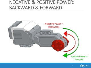 NEGATIVE & POSITIVE POWER:
BACKWARD & FORWARD
Negative Power =
Backwards
Positive Power =
Forward
4
 