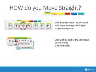 HOW do you Move Straight?
STEP 1: Green Block Tab, Click and
hold Move Steering and drag to
programming area
STEP 2: Drop next to the Start Block
(green arrow)
(See animation)
5
 