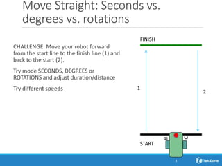 Move Straight: Seconds vs.
degrees vs. rotations
CHALLENGE: Move your robot forward
from the start line to the finish line (1) and
back to the start (2).
Try mode SECONDS, DEGREES or
ROTATIONS and adjust duration/distance
Try different speeds 1
2
FINISH
START
B
C
8
 