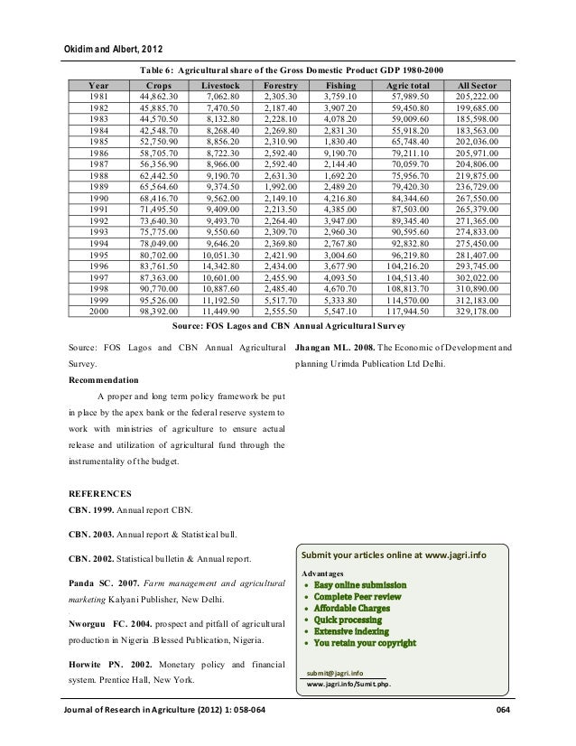 an analysis of the 1995 monetary policy May/june 1995 r glenn hubbard is russell 1 economic policy analysis at an operational level, a “tightening” of monetary policy by the federal . an analysis of the 1995 monetary policy May/june 1995 r glenn hubbard is russell 1 economic policy analysis at an operational level, a “tightening” of monetary policy by the federal .
