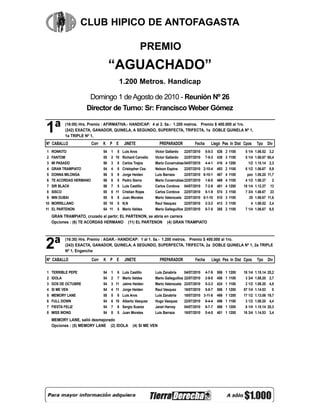 CLUB HIPICO DE ANTOFAGASTA

                                                      PREMIO
                                      “AGUACHADO”
                                          1.200 Metros. Handicap

                       Domingo 1 de Agosto de 2010 - Reunión Nº 26
                      Director de Turno: Sr: Francisco Weber Gómez


1ª         (16:00) Hrs. Premio : AFIRMATIVA.- HANDICAP: 4 al 2. 5a.- 1.200 metros. Premio $ 400.000 al 1ro.
           (242) EXACTA, GANADOR, QUINELA, A SEGUNDO, SUPERFECTA, TRIFECTA, 1a DOBLE QUINELA Nº 1,
           1a TRIPLE Nº 1,
Nº CABALLO                Corr   K P E       JINETE              PREPARADOR          Fecha     Llegó Pes In Dist Cpos          Tpo Div
 1   RONKITO                     54 1 5 Luis Aros            Victor Gallardo 22/07/2010 5-5-3       526   2   1100    5 1/4   1.06.52    3,2
 2   FANTOM                      55 2 10 Richard Carvallo    Victor Gallardo 22/07/2010 7-5-3       438   3   1100    5 1/4   1.06.67   60,4
 3   MI PASADO                   56 3 8 Carlos Trejos        Mario Covarrubias 04/07/2010 4-4-1     416   4   1200      1/2   1.15.14    2,3
 4   GRAN TRAMPIATO              54 4 8 Cristopher Cea       Nelson Espina      22/07/2010 2-10-4   493   2   1100    6 1/2   1.06.67    8,9
 5   DONNA MILONGA               56 5 8 Jorge Heiden         Luis Barraza       22/07/2010 6-10-1   467   4   1100     pzo    1.08.20   11,7
 6   TE ACORDAS HERMANO          56 6 5 Pedro Sierra         Mario Covarrubias 22/07/2010 1-6-5     469   4   1100    4 1/2   1.06.37      2
 7   SIR BLACK                   56 7 5 Luis Castillo        Carlos Cordova 04/07/2010 7-2-9        481   4   1200   18 1/4   1.12.37    13
 8   SISCO                       55 8 11 Cristian Rojas      Carlos Cordova 22/07/2010 8-1-9        574   3   1100    7 3/4   1.06.67    23
 9   MIN DUBAI                   55 9 8 Juan Morales         Mario Valenzuela 22/07/2010 8-1-10     510   3   1100      25    1.06.67   11,6
10   MORRILLANO                  55 10 5 N,N                 Raul Vasquez       22/07/2010 2-3-2    413   3   1100        4   1.06.52    2,4
11   EL PARTENON                 54 11 5 Mario Valdes        Mario Galleguillos 22/07/2010 8-7-5    385   2   1100    7 1/4   1.06.67    6,5
     GRAN TRAMPIATO, cruzado al partir; EL PARTENON, se abría en carrera
     Opciones : (6) TE ACORDAS HERMANO (11) EL PARTENON (4) GRAN TRAMPIATO




2ª
           (16:30) Hrs. Premio : AGAR.- HANDICAP: 1 al 1. 5a.- 1.200 metros. Premio $ 400.000 al 1ro.
           (243) EXACTA, GANADOR, QUINELA, A SEGUNDO, SUPERFECTA, TRIFECTA, 2a DOBLE QUINELA Nº 1, 2a TRIPLE
           Nº 1, Enganche

Nº CABALLO                Corr   K P E       JINETE              PREPARADOR           Fecha     Llegó Pes In Dist Cpos         Tpo Div

1    TERRIBLE PEPE               54   1 6 Luis Castillo      Luis Zanabria      04/07/2010 4-7-9    506   1   1200   18 1/4   1.15.14   20,2
2    IDOLA                       54   2 7 Mario Valdes       Mario Galleguillos 22/07/2010 2-9-5    456   1   1100    3 3/4   1.08.20    2,7
3    DOS DE OCTUBRE              54   3 11 Jaime Heiden      Mario Valenzuela 22/07/2010 5-3-3      424   1   1100    2 1/2   1.08.20    4,5
4    SI ME VEN                   54   4 11 Jorge Heiden      Raul Vasquez       18/07/2010 5-8-7    506   1   1200   67 1/4   1.14.53      0
5    MEMORY LANE                 55   5 6 Luis Aros          Luis Zanabria      18/07/2010 3-11-8   498   1   1200   17 1/2   1.13.06   19,7
6    FULL DOWN                   54   6 10 Alberto Vasquez   Hugo Vasquez       22/07/2010 6-4-4    496   1   1100    3 1/2   1.08.20    4,4
7    FIESTA FELIZ                54   7 6 Sergio Suarez      Janet Harvey       04/07/2010 6-7-7    486   1   1200    6 1/4   1.15.14   28,3
8    MISS WONG                   54   8 5 Juan Morales       Luis Barraza       18/07/2010 5-4-5    401   1   1200   16 3/4   1.14.53    3,4
     MEMORY LANE, salió desmejorado
     Opciones : (5) MEMORY LANE (2) IDOLA        (4) SI ME VEN
 
