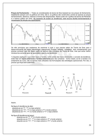 20
Preços de Fechamento: -- Todas as considerações da teoria de Dow baseiam-se nos preços de fechamento,
trabalhando sempre com os gráficos em linha. Isto é, os gráficos são construídos unindo-se apenas os preços
de fechamento. Abertura, máxima e mínima são desprezadas. Abaixo pode ver o gráfico de barras de Petrobrás
e o mesmo gráfico em linha. No momento de avaliar as tendências, este recurso facilita tremendamente a
visualização da direção dos ziguezagues.
Os três princípios que acabamos de examinar é tudo o que precisa saber da Teoria de Dow para o
desenvolvimento da nossa metodologia operacional. Ficaram faltando, entretanto, dois complementos que
precisa conhecer que não fazem parte de nenhum dos princípios da Teoria de Dow, mas que achei melhor
introduzi-los somente após ter aprendido o que é uma tendência.
1) Quando expliquei o que eram topos e fundos, como ainda não havia introduzido o conceito de tendência,
evitei falar em topos anteriores e fundos anteriores para não complicar. Como notará, ao ler a revista e no
andamento do curso, são os termos mais utilizados nas formulações das estratégias operacionais. Por isto, é
preciso que fique bem entendido.
Assim,
Na figura A (tendência de alta):
situando-se em “F”, “T” é o topo anterior;
situando-se em “T1”, “T” é o topo anterior e “F” o fundo anterior;
situando-se em “F1”, “F” é o fundo anterior e “T1” o topo anterior.
Na figura B (tendência de baixa):
situando-se em “T”, “F” é o fundo anterior;
situando-se em “F1”, “T” é o topo anterior e “F” o fundo anterior;
situando-se em “T1”, “T” é o topo anterior e “F1” o fundo anterior.
T
F
F1
T1
T
F
F1
T1 T
T1
T2
T3
F
F1
F2
F3
Figura A Figura B Figura C
 