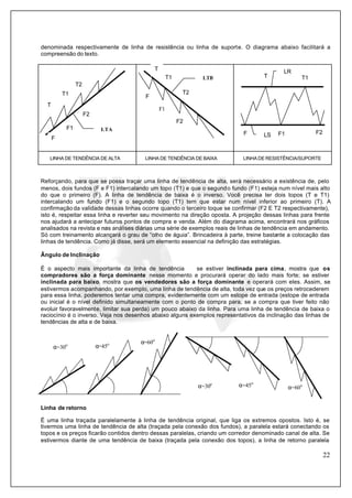 22
denominada respectivamente de linha de resistência ou linha de suporte. O diagrama abaixo facilitará a
compreensão do texto.
Reforçando, para que se possa traçar uma linha de tendência de alta, será necessário a existência de, pelo
menos, dois fundos (F e F1) intercalando um topo (T1) e que o segundo fundo (F1) esteja num nível mais alto
do que o primeiro (F). A linha de tendência de baixa é o inverso. Você precisa ter dois topos (T e T1)
intercalando um fundo (F1) e o segundo topo (T1) tem que estar num nível inferior ao primeiro (T). A
confirmação da validade dessas linhas ocorre quando o terceiro toque se confirmar (F2 E T2 respectivamente),
isto é, respeitar essa linha e reverter seu movimento na direção oposta. A projeção dessas linhas para frente
nos ajudará a antecipar futuros pontos de compra e venda. Além do diagrama acima, encontrará nos gráficos
analisados na revista e nas análises diárias uma série de exemplos reais de linhas de tendência em andamento.
Só com treinamento alcançará o grau de “olho de águia”. Brincadeira à parte, treine bastante a colocação das
linhas de tendência. Como já disse, será um elemento essencial na definição das estratégias.
Ângulo de Inclinação
É o aspecto mais importante da linha de tendência  se estiver inclinada para cima, mostra que os
compradores são a força dominante nesse momento e procurará operar do lado mais forte; se estiver
inclinada para baixo, mostra que os vendedores são a força dominante e operará com eles. Assim, se
estivermos acompanhando, por exemplo, uma linha de tendência de alta, toda vez que os preços retrocederem
para essa linha, poderemos tentar uma compra, evidentemente com um estope de entrada (estope de entrada
ou inicial é o nível definido simultaneamente com o ponto de compra para, se a compra que tiver feito não
evoluir favoravelmente, limitar sua perda) um pouco abaixo da linha. Para uma linha de tendência de baixa o
raciocínio é o inverso. Veja nos desenhos abaixo alguns exemplos representativos da inclinação das linhas de
tendências de alta e de baixa.
Linha de retorno
É uma linha traçada paralelamente à linha de tendência original, que liga os extremos opostos. Isto é, se
tivermos uma linha de tendência de alta (traçada pela conexão dos fundos), a paralela estará conectando os
topos e os preços ficarão contidos dentro dessas paralelas, criando um corredor denominado canal de alta. Se
estivermos diante de uma tendência de baixa (traçada pela conexão dos topos), a linha de retorno paralela
LINHA DE TENDÊNCIA DE ALTA LINHA DE TENDÊNCIA DE BAIXA LINHA DE RESISTÊNCIA/SUPORTE
LTA
T
T1
F
F1
T2
F2
F
T
T1
F1
T2
F2
LTB T T1
F F1 F2
LR
LS
α=30o
α=30o
α=60o
α=45o
α=60o
α=45o
 
