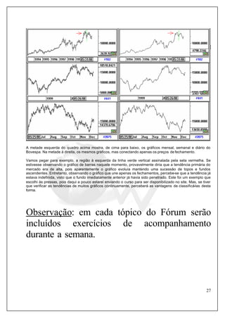 27
A metade esquerda do quadro acima mostra, de cima para baixo, os gráficos mensal, semanal e diário do
Bovespa. Na metade à direita, os mesmos gráficos, mas conectando apenas os preços de fechamento.
Vamos pegar para exemplo, a região à esquerda da linha verde vertical assinalada pela seta vermelha. Se
estivesse observando o gráfico de barras naquele momento, provavelmente diria que a tendência primária do
mercado era de alta, pois aparentemente o gráfico evoluía mantendo uma sucessão de topos e fundos
ascendentes. Entretanto, observando o gráfico que une apenas os fechamentos, percebe-se que a tendência já
estava indefinida, visto que o fundo imediatamente anterior já havia sido penetrado. Este foi um exemplo que
escolhi às pressas, pois daqui a pouco estarei enviando o curso para ser disponibilizado no site. Mas, se tiver
que verificar as tendências de muitos gráficos continuamente, perceberá as vantagens de classificá-las desta
forma.
Observação: em cada tópico do Fórum serão
incluídos exercícios de acompanhamento
durante a semana.
 