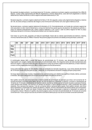 9
No exemplo da página anterior, na primeira barra de 15 minutos, a abertura (o primeiro negócio concretizado) foi a R$4,20.
Depois, o preço cedeu ligeiramente até R$4,00 (registrando a mínima desta barra), subiu até 9,20 (registrando a máxima
desta barra) e cedeu fechando (o último negócio executado desta barra) a 7,40.
Na barra seguinte, o primeiro negócio (abertura) foi feito a 7,40. Em seguida o preço subiu ligeiramente atingindo a máxima
de 7,50, de onde começou a declinar até chegar a uma mínima de 4,50 e fechar com uma l igeira melhora a 5,20.
Na terceira barra, o primeiro negócio (abertura) foi fechado a 6,10. Coincidentemente, em função de o primeiro negócio ter
sido executado no valor máximo desta barra, o preço da máxima ficou sendo igual ao da abertura. No restante do período, o
preço foi cedendo gradualmente até o último negócio realizado a 3,20. Como o valor do último negócio foi feito no preço
mais baixo da barra, a mínima e o fechamento ficaram com os mesmos valores.
Com base no que foi visto, proponho um teste de assimilação: Quais são os valores (aproximados) de abertura, máxima,
mínima e fechamento das ÚLTIMAS 14 barras? Na próxima página encontrará uma tabela pronta para fazer o exercício.
B5 B6 B7 B8 B9 B10 B11 B12 B13 B14 B15 B16 B17 B18
Abe
Máx
Mín
Fech
A combinação destas idas e vindas das barras de periodicidade de 15 minutos, que abrangem um dia inteiro de
negociações (um pregão), forma uma única barra de periodicidade diária. No diagrama acima ela está representada pela
barra em negrito, a última e a maior de todas. Ela incorpora o preço do primeiro negócio do dia (abertura), a maior máxima e
a menor mínima registradas dentro do dia e o último negócio do dia (fechamento).
Como pode observar, apesar de não detalhar todas as oscilações do mercado naquele dia, o que vimos através das barras
de 15 minutos revela uma boa parte do todo. Neste dia, os compradores venceram a batalha porque o preço subiu.
Ao longo deste curso e das revistas, freqüentemente você lerá textos com referências a gráficos intradia, diários, semanais
e mensais. São assim designados em função da periodicidade (freqüência) da barra.
Num gráfico semanal, uma única barra tem o mesmo padrão de combinação do exemplo que vimos com as barras de 15
minutos formando uma única barra diária. Só que, em vez de reunirmos a abertura, a máxima, a mínima e o fechamento de
18 barras de 15 minutos, combinamos os mesmos valores das barras diárias que se formaram durante a semana (5 barras
numa semana sem feriado. Se tivermos um feriado na semana, a barra semanal assume o valor combinado das quatro
restantes. Se a semana tiver apenas 1 dia útil, as barras diária e semanal serão iguais). Num gráfico mensal, uma única
barra representa a combinação dos valores de abertura, máxima, mínima e fechamento das barras diárias que se formaram
dentro daquele mês. E, assim por diante. Embora ainda não esteja acostumado a observar e interpretar um gráfico vá
começando a treinar. Observe no gráfico da próxima página como uma barra de periodicidade de 15 minutos se converte
numa barra de 1 hora, que por sua vez se converte numa barra diária que por sua vez se converte numa barra semanal.
 
