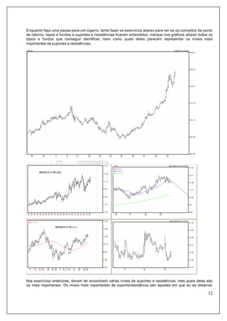 12
Enquanto faço uma pausa para um cigarro, tente fazer os exercícios abaixo para ver se os conceitos de ponto
de retorno, topos e fundos e suportes e resistências ficaram entendidos: marque nos gráficos abaixo todos os
topos e fundos que conseguir identificar, bem como quais deles parecem representar os níveis mais
importantes de suportes e resistências.
Nos exercícios anteriores, devem ter encontrado vários níveis de suportes e resistências, mas quais deles são
os mais importantes. Os níveis mais importantes de suporte/resistência são aqueles em que ao se observar
 