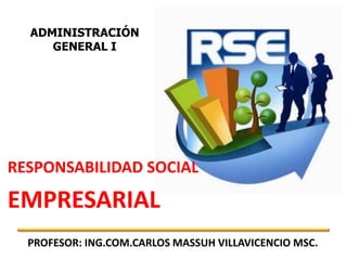 ADMINISTRACIÓN
     GENERAL I




RESPONSABILIDAD SOCIAL

EMPRESARIAL
  PROFESOR: ING.COM.CARLOS MASSUH VILLAVICENCIO MSC.
                                   MSC.CARLOS MASSUH VILLAVICENCIO
 