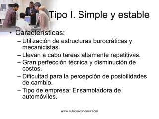 Tipo I. Simple y estable Características: Utilización de estructuras burocráticas y mecanicistas. Llevan a cabo tareas altamente repetitivas. Gran perfección técnica y disminución de costos. Dificultad para la percepción de posibilidades de cambio. Tipo de empresa: Ensambladora de automóviles. 