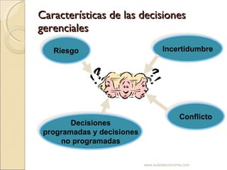 Características de las decisiones gerenciales www.auladeeconomia.com Incertidumbre Riesgo Decisiones programadas y decisiones no programadas Conflicto 