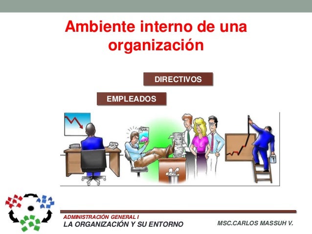 Ag04 la organización y su entorno