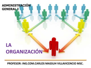 ADMINISTRACIÓN
GENERAL I




 LA
 ORGANIZACIÓN
  PROFESOR: ING.COM.CARLOS MASSUH VILLAVICENCIO MSC.
                                   MSC.CARLOS MASSUH VILLAVICENCIO
 