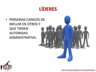 • PERSONAS CAPACES DE
  INFLUIR EN OTROS Y
  QUE TIENEN
  AUTORIDAD
  ADMINISTRATIVA.




                        MSC.CARLOS MASSUH VILLAVICENCIO
 