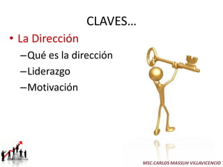 CLAVES…
• La Dirección
  –Qué es la dirección
  –Liderazgo
  –Motivación




                           MSC.CARLOS MASSUH VILLAVICENCIO
 