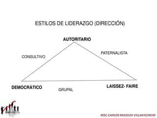 MSC.CARLOS MASSUH VILLAVICENCIO
 