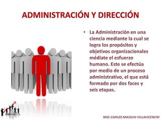 MSC.CARLOS MASSUH VILLAVICENCIO
 