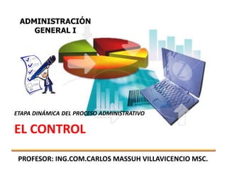 ADMINISTRACIÓN
    GENERAL I




ETAPA DINÁMICA DEL PROCESO ADMINISTRATIVO

EL CONTROL

 PROFESOR: ING.COM.CARLOS MASSUH VILLAVICENCIO MSC.
                                            MSC.CARLOS MASSUH VILLAVICENCIO
 