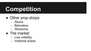 Competition 
● Other prop shops 
○ Akuna 
○ Belvedere 
○ Wolverine 
● The market 
○ Low volatility 
○ Irrational actors 
 