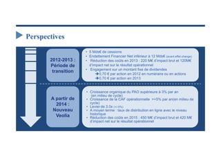 Perspectives
                     • 5 Mds€ de cessions
                     • Endettement Financier Net inférieur à 12 Mds€ (avant effet change)
       2012-2013 :   • Réduction des coûts en 2013 : 220 M€ d’impact brut et 120M€
       Période de      d’impact net sur le résultat opérationnel
                     • Engagement sur un montant fixe de dividendes
        transition         0,70 € par action en 2012 en numéraire ou en actions
                           0,70 € par action en 2013


                     • Croissance organique du PAO supérieure à 3% par an
                        (en milieu de cycle)
       A partir de   • Croissance de la CAF opérationnelle >+5% par an(en milieu de
         2014 :        cycle)
                     • Levier de 3.0x (+/-5%)
        Nouveau      • A moyen terme : taux de distribution en ligne avec le niveau
                       historique
         Veolia      • Réduction des coûts en 2015 : 450 M€ d’impact brut et 420 M€
                       d’impact net sur le résultat opérationnel
 