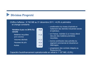 Division Propreté

Chiffre d’affaires : 9 740 M€ au 31 décembre 2011, +4,9% à périmètre
 et change constants
                                           – amélioration du niveau d’activité en
                                             traitement des déchets industriels banals
  Variation à pcc vs 2010 (%)   +4,9
                                             et spéciaux,
  retraité
    Matières recyclées                     – en France, maintien à un niveau élevé
                                +1,8
    (prix-volumes)
                                             des prix des matières premières
                                             recyclées,
    Volumes déchets             +1,3
                                           – bonne contribution des activités du
    Hausses de prix             +0,9         segment commercial et industriel en
    Autres                      +0,9         Allemagne,
                                           – progression des contrats intégrés au
                                             Royaume-Uni.
Capacité d’autofinancement opérationnelle en retrait à 1 197 M€ (-5,9%)
 