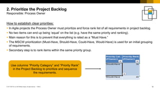 10
PUBLIC
© 2017 SAP SE or an SAP affiliate company. All rights reserved. ǀ
How to establish clear priorities:
 In Agile projects the Process Owner must prioritize and force rank list of all requirements in project backlog.
 No two items can end up being ‘equal’ on the list (e.g. have the same priority and ranking).
 Main reason for this is to prevent that everything is rated as a “Must Have.”
 The MSCW prioritization (Must-Have, Should-Have, Could-Have, Would-Have) is used for an initial grouping
of requirements.
 Secondary step is to rank items within the same priority group.
2. Prioritize the Project Backlog
Responsible: Process Owner
Use columns “Priority Category” and “Priority Rank”
in the Project Backlog to prioritize and sequence
the requirements.
 