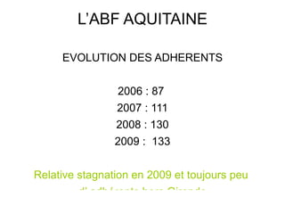 L’ABF AQUITAINE EVOLUTION DES ADHERENTS 2006 : 87  2007 : 111 2008 : 130 2009 :  133 Relative stagnation en 2009 et toujours peu  d’ adhérents hors Gironde 