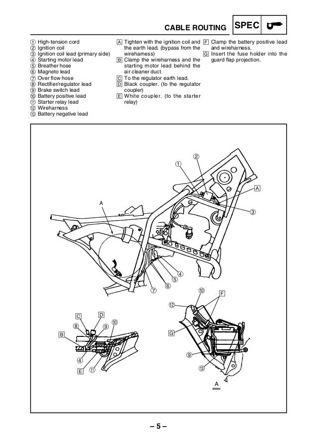 Yamaha Ag0f 3gx Ae2 03 Service Manual Supplement Yamaha Ag0f 3gx Ae2 03 Service Manual Supplement