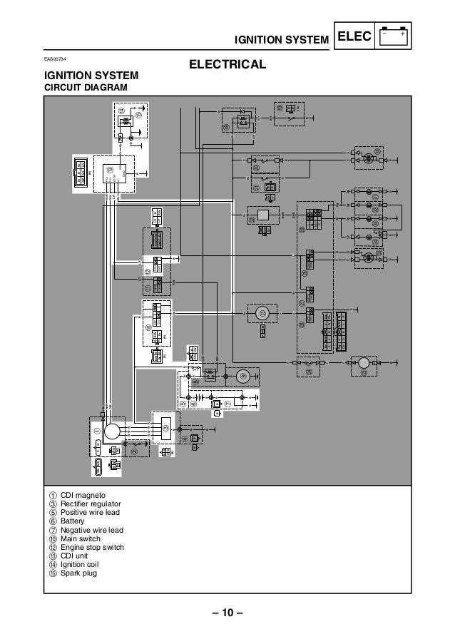 Yamaha Cdi Ignition Wiring Diagram - Wiring Diagram Schemas