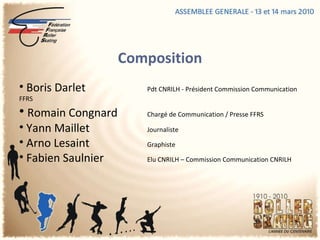 Composition Boris Darlet Pdt CNRILH - Président Commission Communication FFRS Romain Congnard Chargé de Communication / Presse FFRS   Yann Maillet  Journaliste Arno Lesaint Graphiste   Fabien Saulnier Elu CNRILH – Commission Communication CNRILH  
