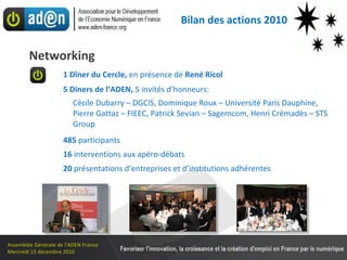 Networking  1 Dîner du Cercle,  en présence de  René Ricol  5 Diners de l’ADEN,  5   invités d’honneurs:  Cécile Dubarry – DGCIS, Dominique Roux – Université Paris Dauphine, Pierre Gattaz – FIEEC, Patrick Sevian – Sagemcom, Henri Crémadès – STS Group 485  participants 16  interventions aux apéro-débats 20  présentations d’entreprises et d’institutions adhérentes Bilan des actions 2010 