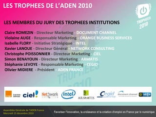 Les membres en 2010 LES MEMBRES DU JURY DES TROPHEES INSTITUTIONS   LES TROPHEES DE L’ADEN 2010 Claire ROMEZIN   - Directeur Marketing  - DOCUMENT CHANNEL Violaine AUGE   - Responsable Marketing  - ORANGE BUSINESS SERVICES Isabelle FLORY   - Initiative Stratégique   -  INTEL Xavier LANOUE   - Directeur Général  - NETWORK CONSULTING Christophe POISSONNIER   - Directeur Marketing  - CIEL Simon BENAYOUN   - Directeur Marketing   -  ARMATIS Stéphanie LEVOYE  - Responsable Marketing  -  CEGID Olivier MIDIERE   - Président  - ADEN FRANCE  