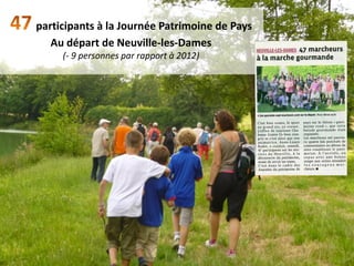 participants à la Journée Patrimoine de Pays
Au départ de Neuville-les-Dames
(- 9 personnes par rapport à 2012)
 