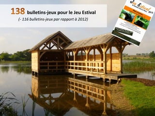 bulletins-jeux pour le Jeu Estival
(- 116 bulletins-jeux par rapport à 2012)
 
