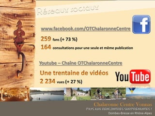 fans (+ 73 %)
consultations pour une seule et même publication
www.facebook.com/OTChalaronneCentre
Youtube – Chaîne OTChalaronneCentre
vues (+ 27 %)
 
