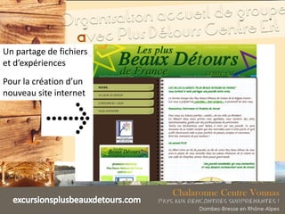 Un partage de fichiers
et d’expériences
Pour la création d’un
nouveau site internet
 