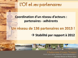 Coordination d’un réseau d’acteurs :
partenaires - adhérents
 