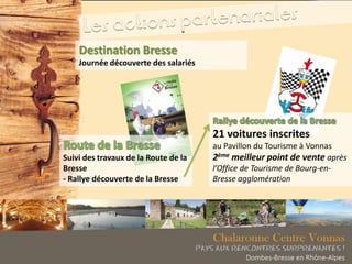 Destination Bresse
Journée découverte des salariés
Suivi des travaux de la Route de la
Bresse
- Rallye découverte de la Bresse
21 voitures inscrites
au Pavillon du Tourisme à Vonnas
2ème meilleur point de vente après
l’Office de Tourisme de Bourg-en-
Bresse agglomération
 
