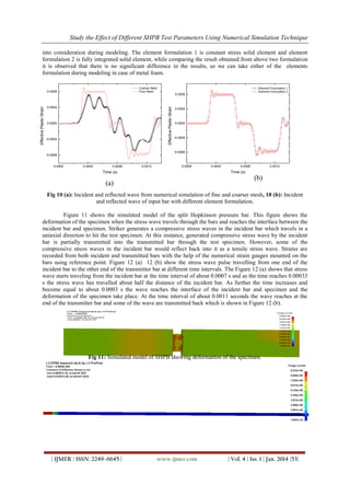 Study the Effect of Different SHPB Test Parameters Using Numerical ...