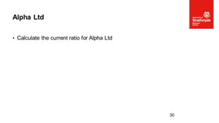 • Calculate the current ratio for Alpha Ltd
Alpha Ltd
30
 