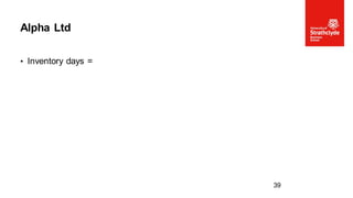 • Inventory days =
Alpha Ltd
39
 