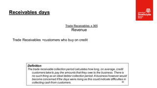 Trade Receivables x 365
Revenue
Trade Receivables =customers who buy on credit
Receivables days
40
Definition
The trade receivable collection period calculates how long, on average, credit
customers take to pay the amounts that they owe to the business. There is
no such thing as an ideal debtor collection period. A business however would
become concerned if the days were rising as this could indicate difficulties in
collecting cash from customers.
 