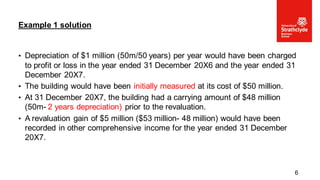 • Depreciation of $1 million (50m/50 years) per year would have been charged
to profit or loss in the year ended 31 December 20X6 and the year ended 31
December 20X7.
• The building would have been initially measured at its cost of $50 million.
• At 31 December 20X7, the building had a carrying amount of $48 million
(50m- 2 years depreciation) prior to the revaluation.
• A revaluation gain of $5 million ($53 million- 48 million) would have been
recorded in other comprehensive income for the year ended 31 December
20X7.
Example 1 solution
6
 