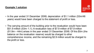 • In the year ended 31 December 20X8, depreciation of $1.1 million (53m/48
years) would have been charged to the statement of profit or loss.
• The carrying amount of the building prior to the revaluation would have been
$51.9 million (53m- 1.1). A revaluation loss of $7.9 million of $7.9 million
(51.9m – 44m) arises in the year ended 31 December 20X8. Of this $5m (the
balance on the revaluation reserve) would be charged to other
comprehensive income, and the remaining $2.9 million would be charged to
the profit or loss.
Example 1 solution
7
 