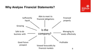 Why Analyse Financial Statements?
8
Is the
company?
Growing
Profitable
Managing its
assets effectively
Sufficiently
liquid
Financed
properly
Able to meet its
financial obligations
Viewed favourably by
financial markets
Good future
prospect
Safe to do
business with
 