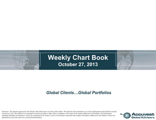 Weekly Chart Book
October 27, 2013

Global Clients…Global Portfolios

disclosure: The opinions expressed in this Weekly Chart Book report are those of the author. The materials and commentary are strictly informational and should be used for
research use only. This bulletin is not intended to provide investing or other advice or guidance with respect to the matters addressed in the bulletin. All relevant facts,
including individual circumstances, need to be considered by the reader to arrive at investment conclusions that comply with matters addressed in this bulletin. Charts and
information used in this report are sourced from Bloomberg.

 