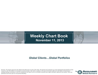 Weekly Chart Book
November 11, 2013

Global Clients…Global Portfolios

disclosure: The opinions expressed in this Weekly Chart Book report are those of the author. The materials and commentary are strictly informational and should be used for
research use only. This bulletin is not intended to provide investing or other advice or guidance with respect to the matters addressed in the bulletin. All relevant facts,
including individual circumstances, need to be considered by the reader to arrive at investment conclusions that comply with matters addressed in this bulletin. Charts and
information used in this report are sourced from Bloomberg.

 